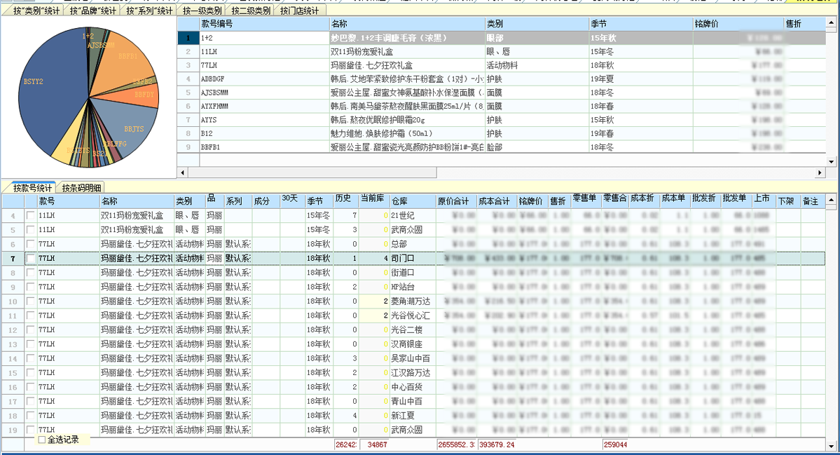 erp解決方案,erp企業(yè)管理系統,倉庫RFID管理系統,銷(xiāo)售管理軟件